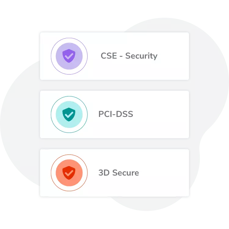 Ilustração que representa meios de pagamento