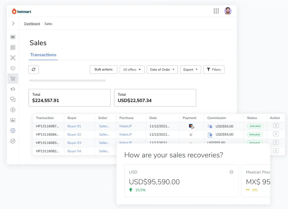 Image of the Hotmart platform Sales screen.
